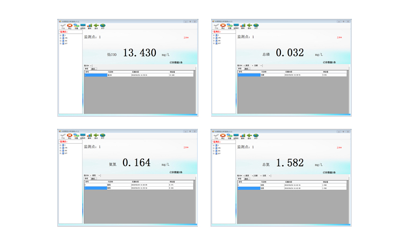 HX-101F-104F型COD 氨氮總磷總氮便攜式水質(zhì)測(cè)定儀(圖10) HX-101F-104F型COD 氨氮總磷總氮便攜式水質(zhì)測(cè)定儀(圖10)