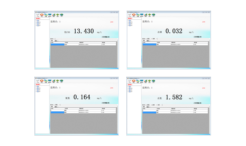 HX-101E-104E系列COD氨氮總磷總氮一體式測定儀(圖10) HX-101E-104E系列COD氨氮總磷總氮一體式測定儀(圖10)