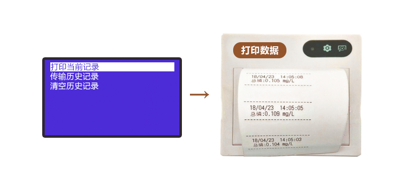 HX-101D-104型COD氨氮總磷總氮便攜式測定儀(圖12) HX-101D-104型COD氨氮總磷總氮便攜式測定儀(圖12)